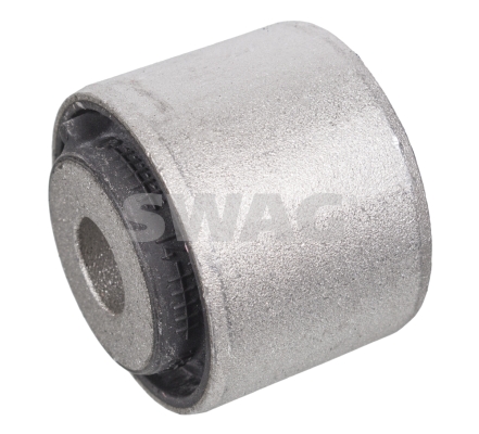 Ulożenie riadenia SWAG